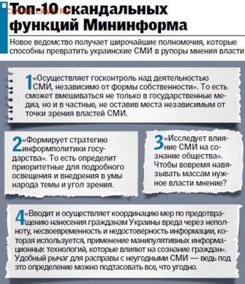 Ну а теперь про Украину - 027
