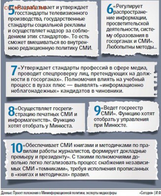 Ну а теперь про Украину - 028