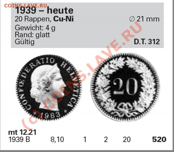 Швейцария 20 сантимов 1939 - swiss.JPG