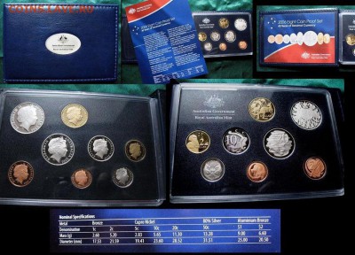  до 9 дек 22.00 - АВСТРАЛИЯ - proof -SET 2006 г. = 2000.JPG