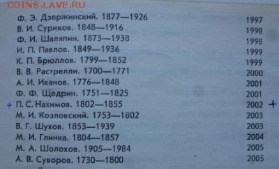 Где А.Суворов??? - P1200315.JPG