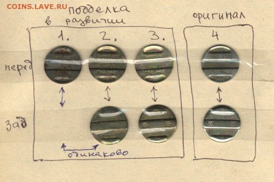 Жетоны: фантастика, копии и прочее фуфло. Галерея. - подделка рифея.JPG
