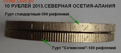 Гуртовая надпись на Осетии. - 10 рублей 2013-Осетия-гурт