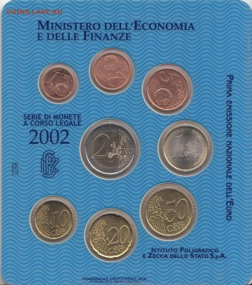 Предпродажная оценка оф. набора Евро Италия 2002 - Италия 2002 (1)