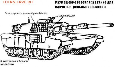 Интересное. Без политики. - сдача экзаменов.JPG