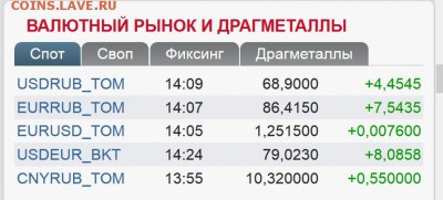 Всем мои поздравления. Рублю - похоже, кирдык! - Безымянный