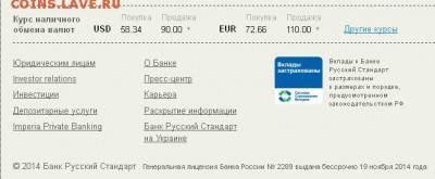 Всем мои поздравления. Рублю - похоже, кирдык! - rsb