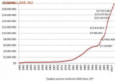 Ну а теперь про Украину - 100