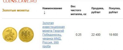 НАДВИГАЕТСЯ КРИЗИС? ЧТО БУДЕТ С РЫНКОМ МОНЕТ? - Безымянный