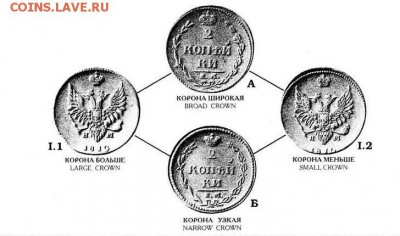 2 к. 1810 "пчелка" Опять вопрос по коронам. - 3.JPG