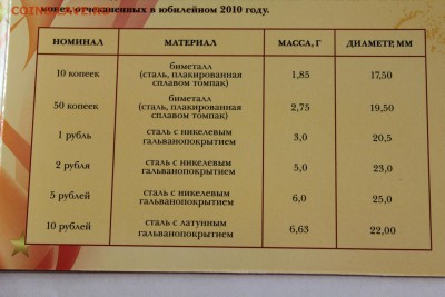 Набор 65 лет Победы 2010спмд до 24.12.2014 до 22-00Мск - 7