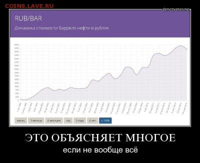 Всем мои поздравления. Рублю - похоже, кирдык! - fwxtb7voz7er