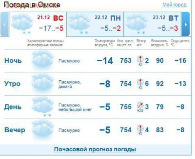 перекличка городов по температуре - Снимок.JPG