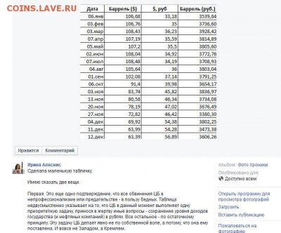 Всем мои поздравления. Рублю - похоже, кирдык! - 121
