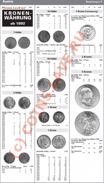 Ценник для ходячки Австро-Венгрии 1892-1918 г.г. - Австро-Венгрия 1892-1918_общие монеты.JPG