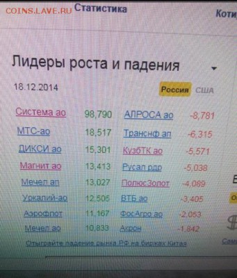 Что будет дальше с нашим "деревянным" (рублем)? - Screenshot_2014-12-22-12-51-24