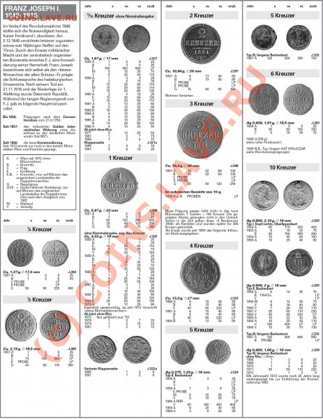 Ценник для ходячки Австро-Венгрии 1892-1918 г.г. - 2_Австрия Франц Иосифа Первый.JPG