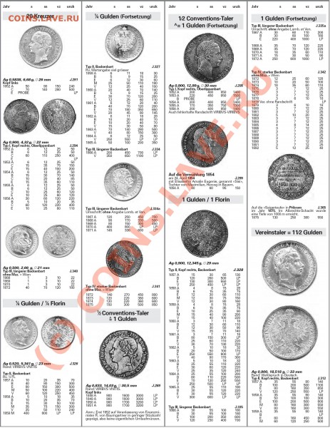Ценник для ходячки Австро-Венгрии 1892-1918 г.г. - 3_Австрия Франц Иосифа Первый.JPG