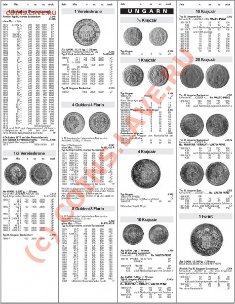 Ценник для ходячки Австро-Венгрии 1892-1918 г.г. - 5_Австрия и Венгрия Франц Иосиф Первый.JPG