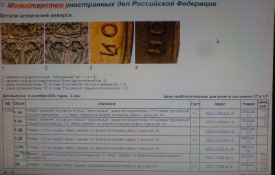 Рубль СНГ, БИМ ДГР, Мин.  Короткий до 29.12.14 в 22-15 - 1