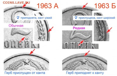 2 КОП 1963 - 2 копейки 1963 разновидности