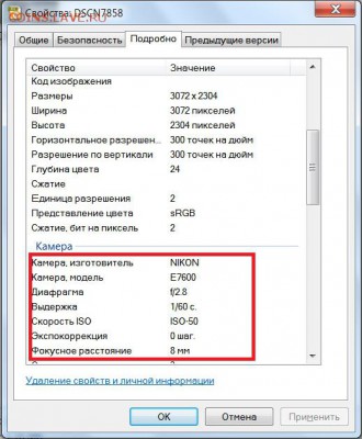 Никалаичъ - свойства.