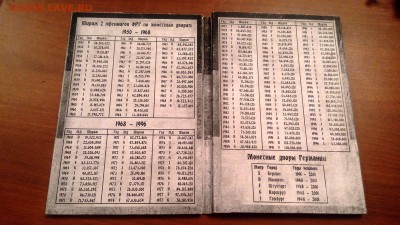 Будут ли интересны альбомы-планшеты для монет ФРГ? - IMG_20150104_010117