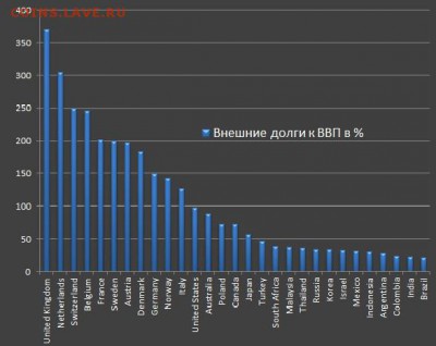Всем мои поздравления. Рублю - похоже, кирдык! - image