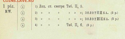 1 руб 1842 MW,очень редкий. - IL