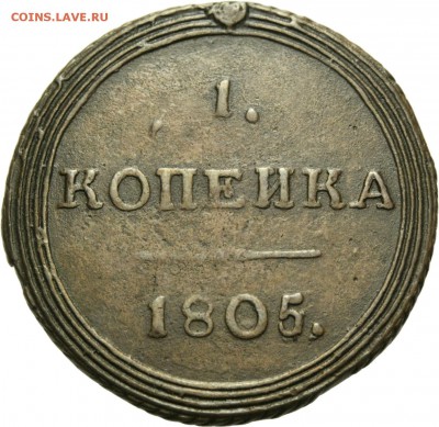 Результаты Sincona # 2 - 00273r00