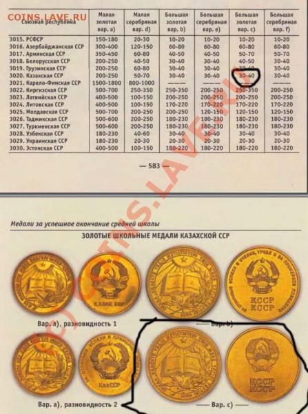 "Золотая" медаль по окончании школы (1990г КазССР) - Безимени-12
