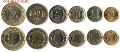 Набор 6 монет Турции UNC - турция6