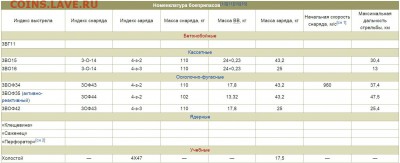 Ну а теперь про Украину - a