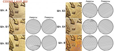 50 коп. 2010 М. ШТ. Б1 по АС? - 50k_2010m_a-b1-b2-b3-b4-v_shlifovka_fs