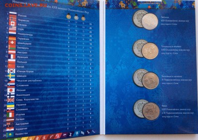 Набор Сочи 2014 с боной до 15.01.2015 (22.00мск) - image