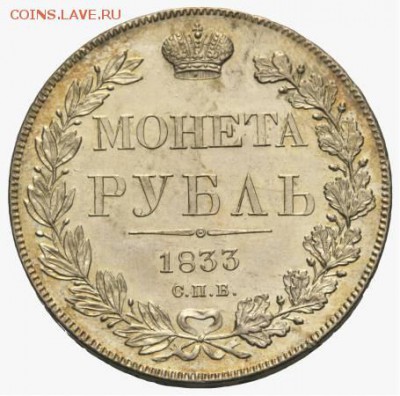 Результаты Sincona # 2 - 00117w00