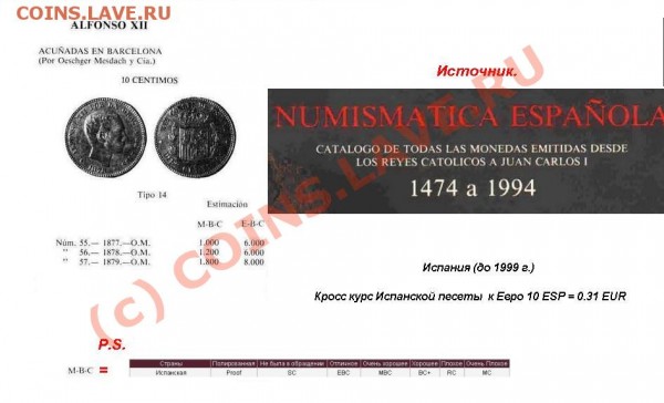 10 сентимов, Испания, 1877 год. ПОМОГИТЕ!!! - И