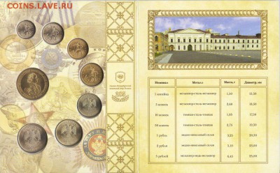 Список наборов разменных монет РФ - razmennyje-2009