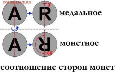 Помогите оценить 25 ценртов - moneta nova.JPG
