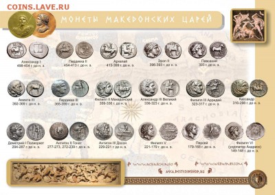 Обои для рабочего стола на тему "Нумизматика" - 0006