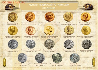 Обои для рабочего стола на тему "Нумизматика" - 0005