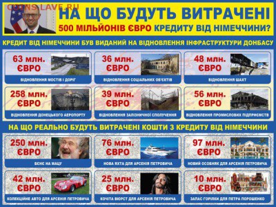 Ну а теперь про Украину - 2g2EeNqjRMw