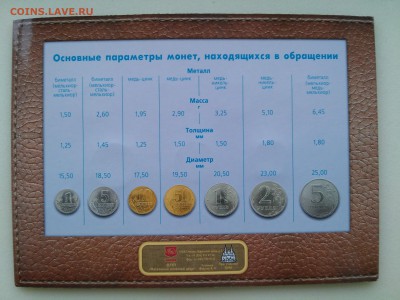 НАБОР 2002 г. ММД с жетоном,юбилейка РФ,Сочи(пополняемая)!!! - 20150118_122803