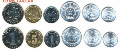 Китай набор 6 монет, цена Фикс - китай