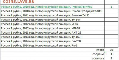 Куплю рубли из серии "История русской авиации" - Снимок.JPG