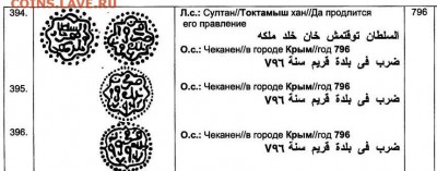 8 дирхемов золотой орды, на определение. - токтамыш.JPG