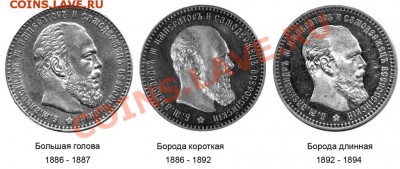 Рубль 1891 года. - Ярослав А3-большая-малая-голова