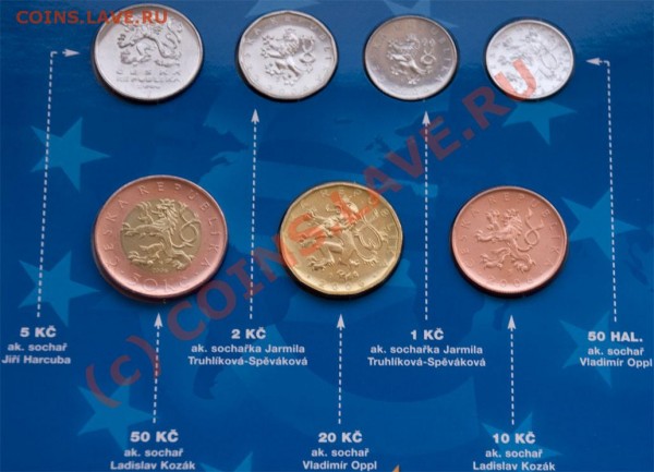 Регулярный чекан - czech-euro-set-2