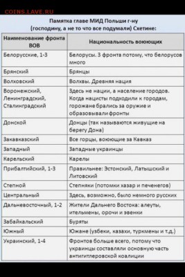 Ну а теперь про Украину - 3 hhh 654