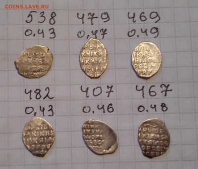 чешуйки михаил федорович 6 шт до 31.01.15г в 19 00 мск - 2